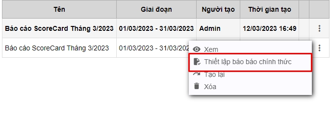 Bao cao - quick menu thiet lap bao cao chinh thuc bao cao ScoreCard.jpg
